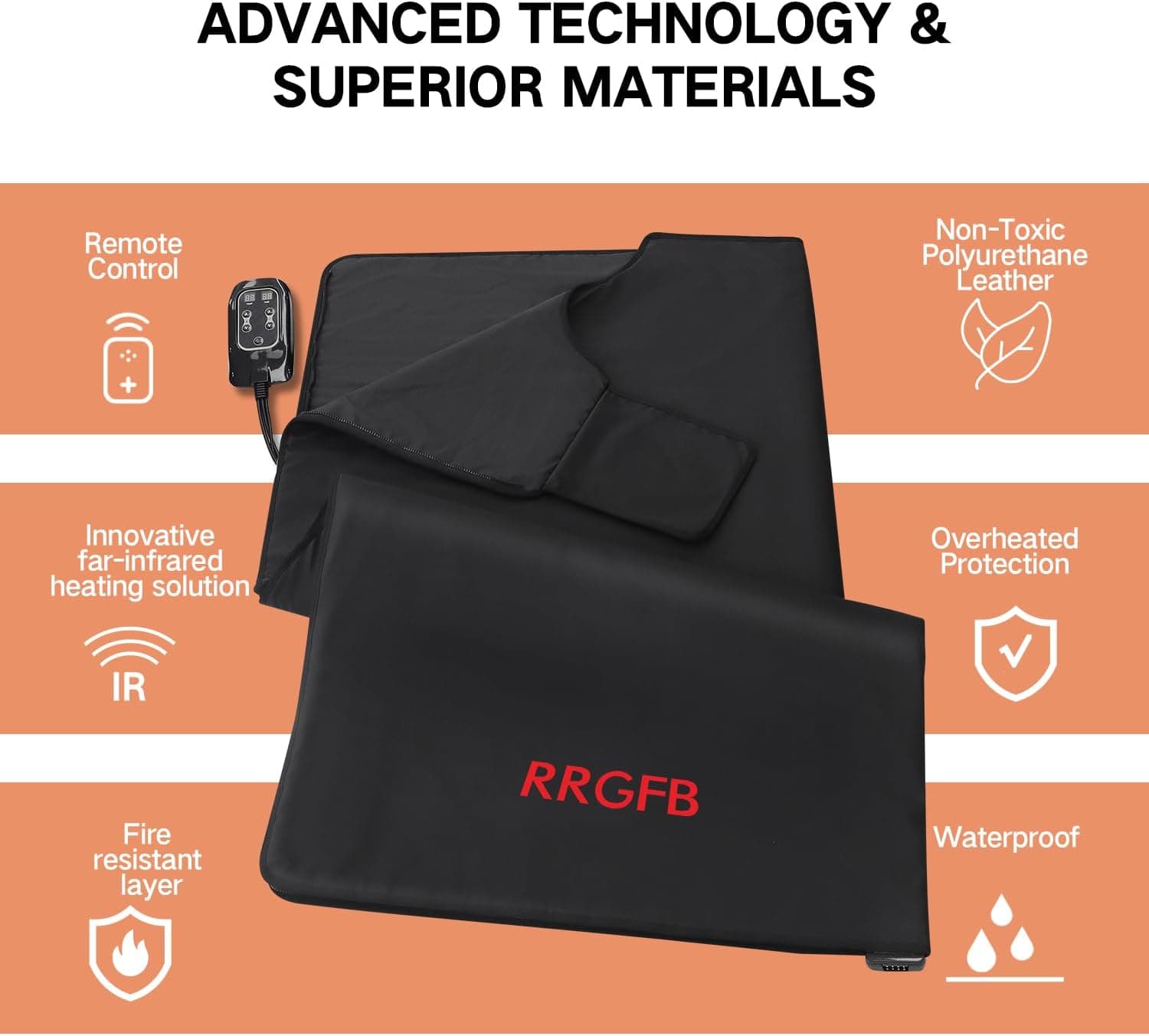 RRGFB Premium PU Leather Sauna Blanket thumbnail 5