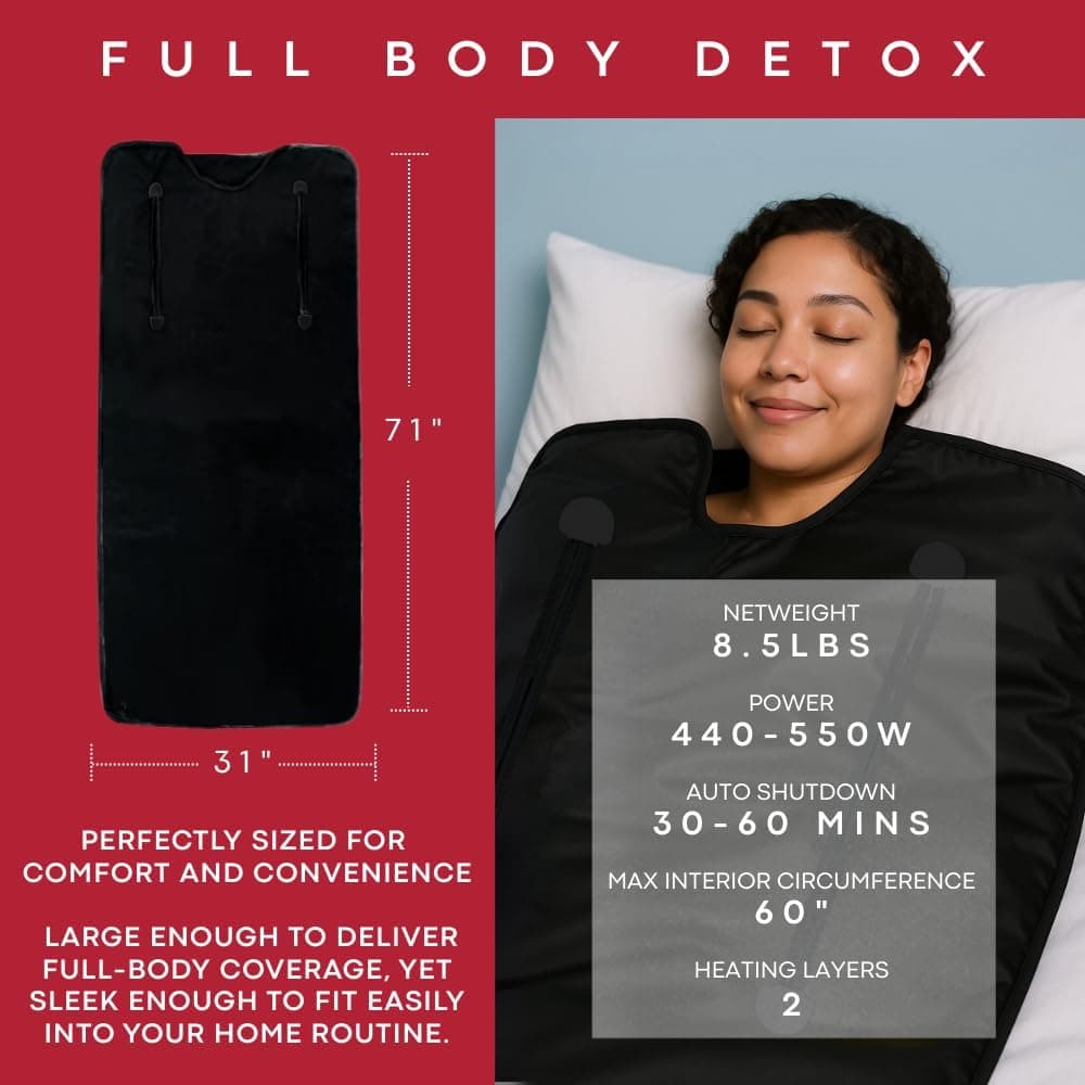 American Wellness Authority Infrared Sauna Blanket thumbnail 3