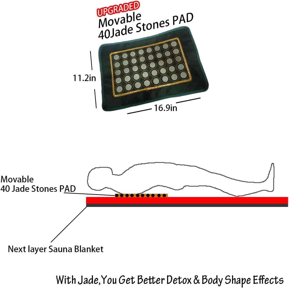 PINJAZE Jade and Tourmaline Sauna Blanket thumbnail 3