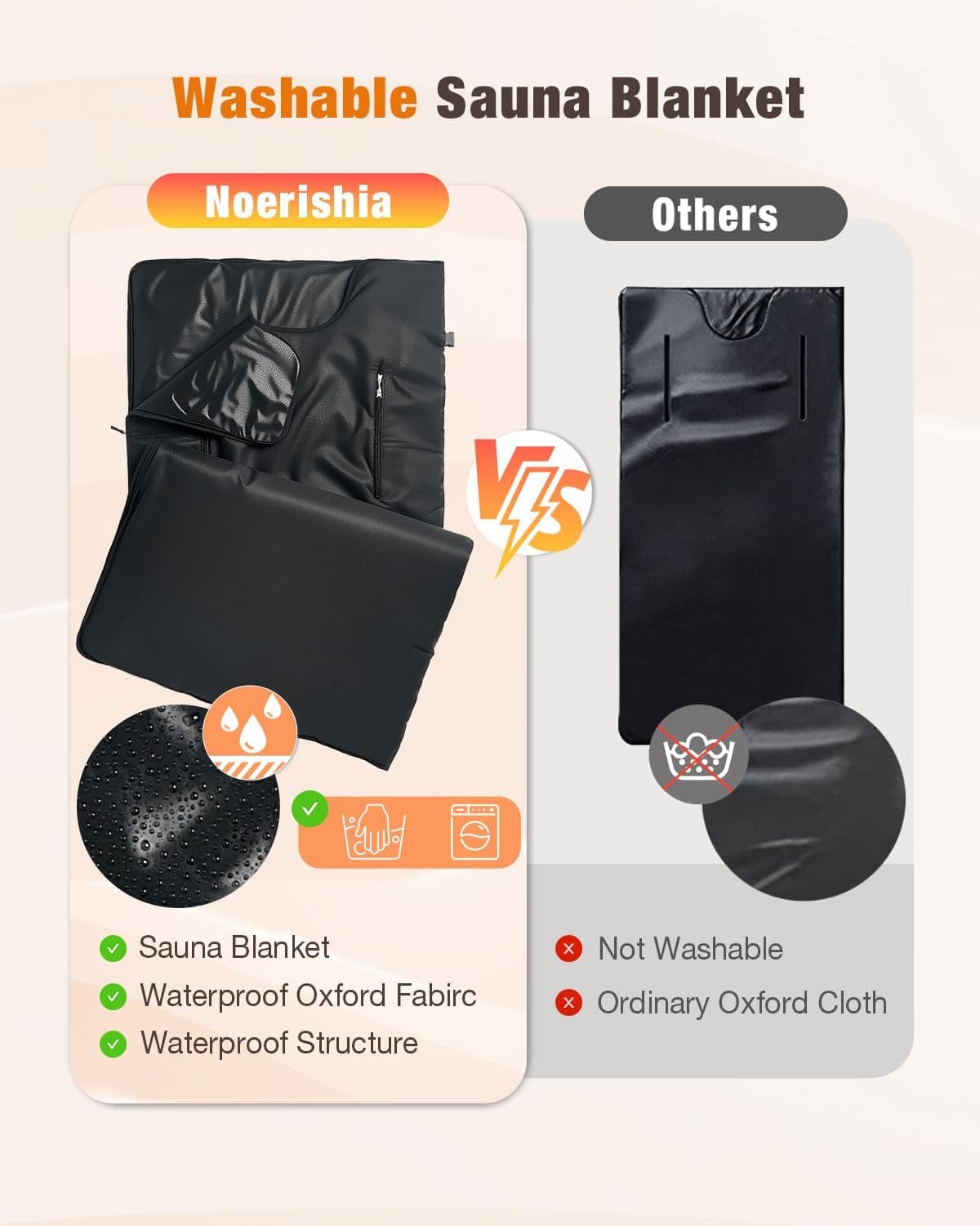 Noerishia Portable Infrared Sauna Blanket thumbnail 8