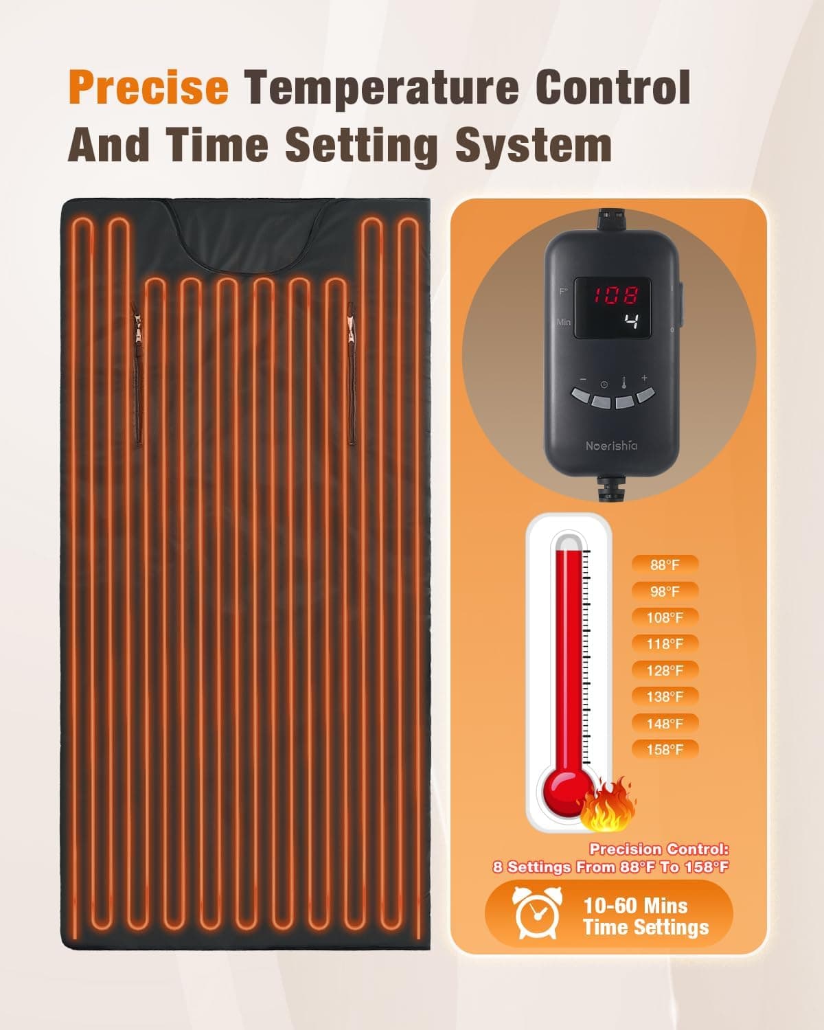 Noerishia Portable Infrared Sauna Blanket thumbnail 2