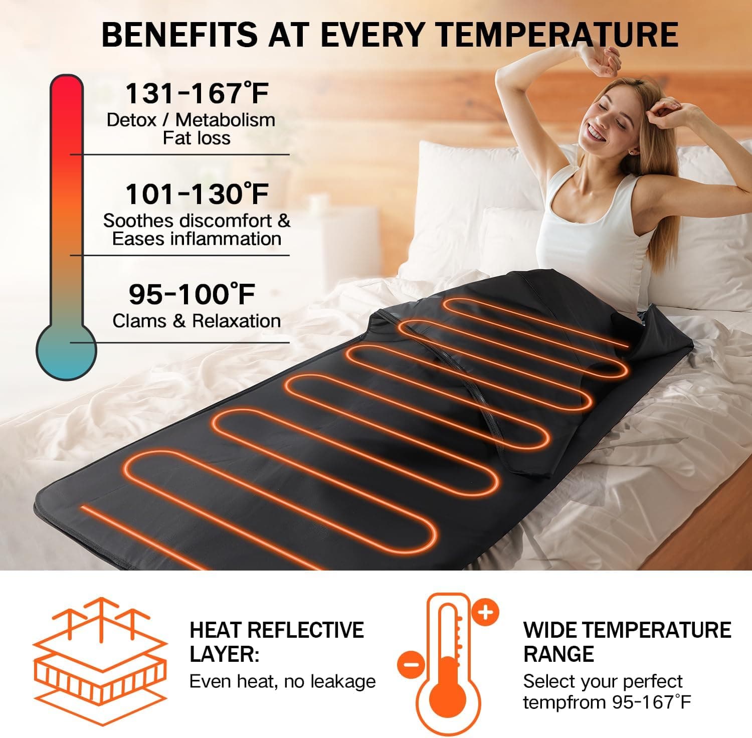 RRGFB Crystal Therapy Low EMF Sauna Blanket thumbnail 3