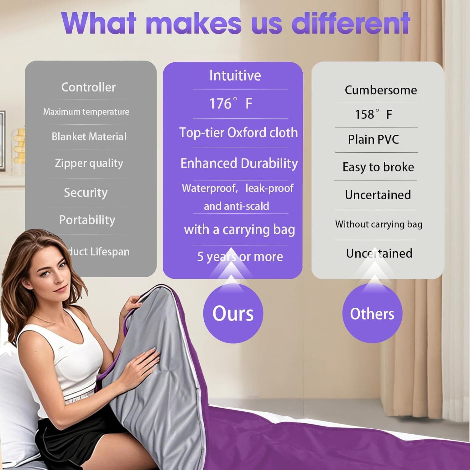 PINJAZE Jade and Tourmaline Sauna Blanket thumbnail 9