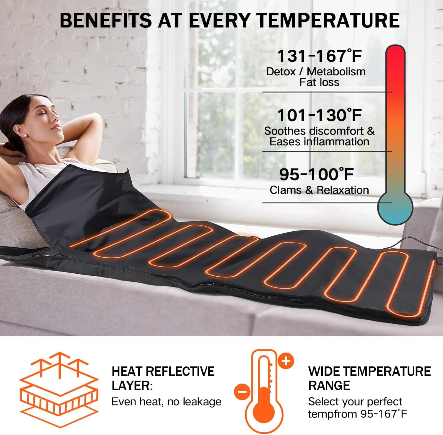 RRGFB Premium PU Leather Sauna Blanket thumbnail 4