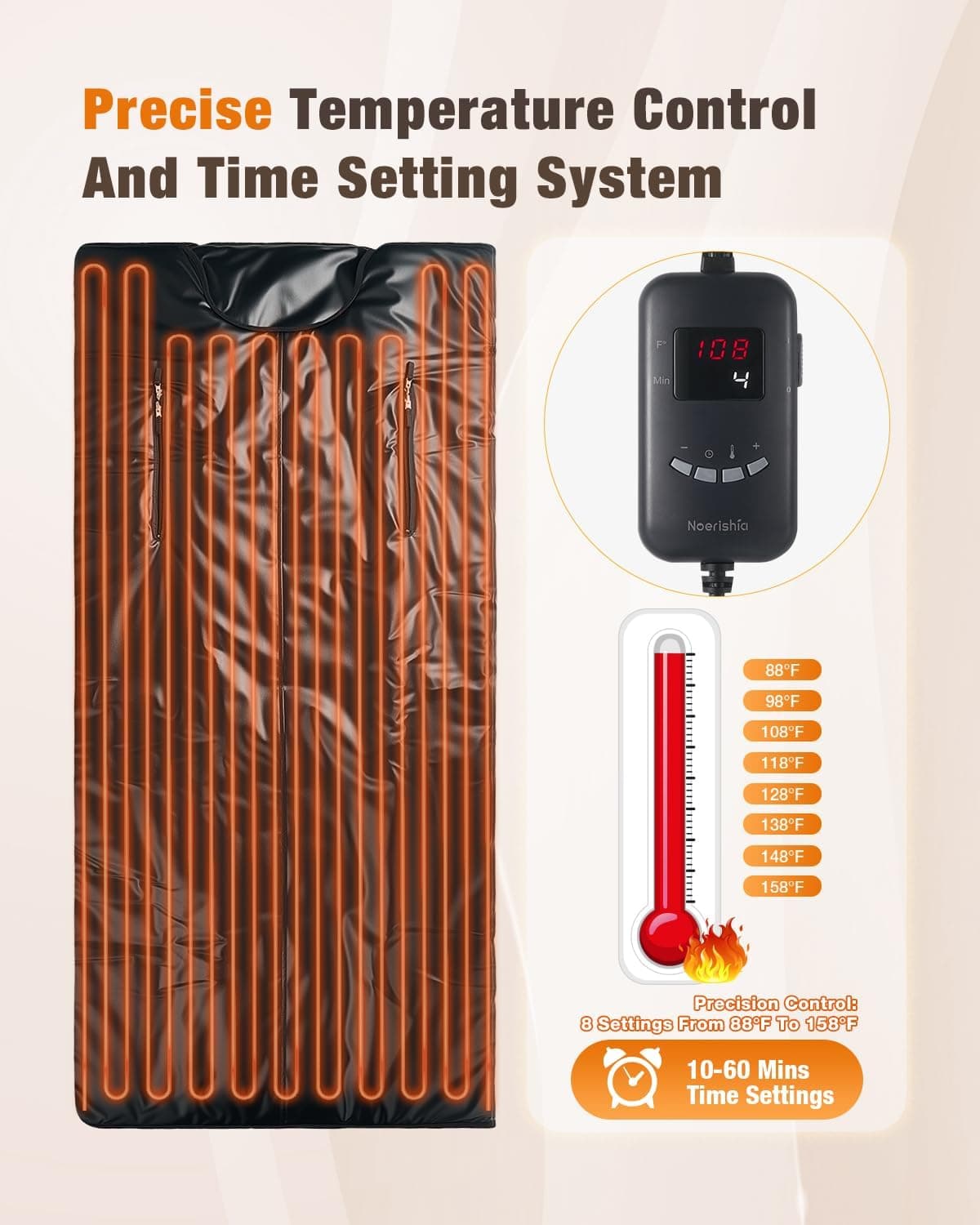 Noerishia Machine Washable Sauna Blanket thumbnail 3