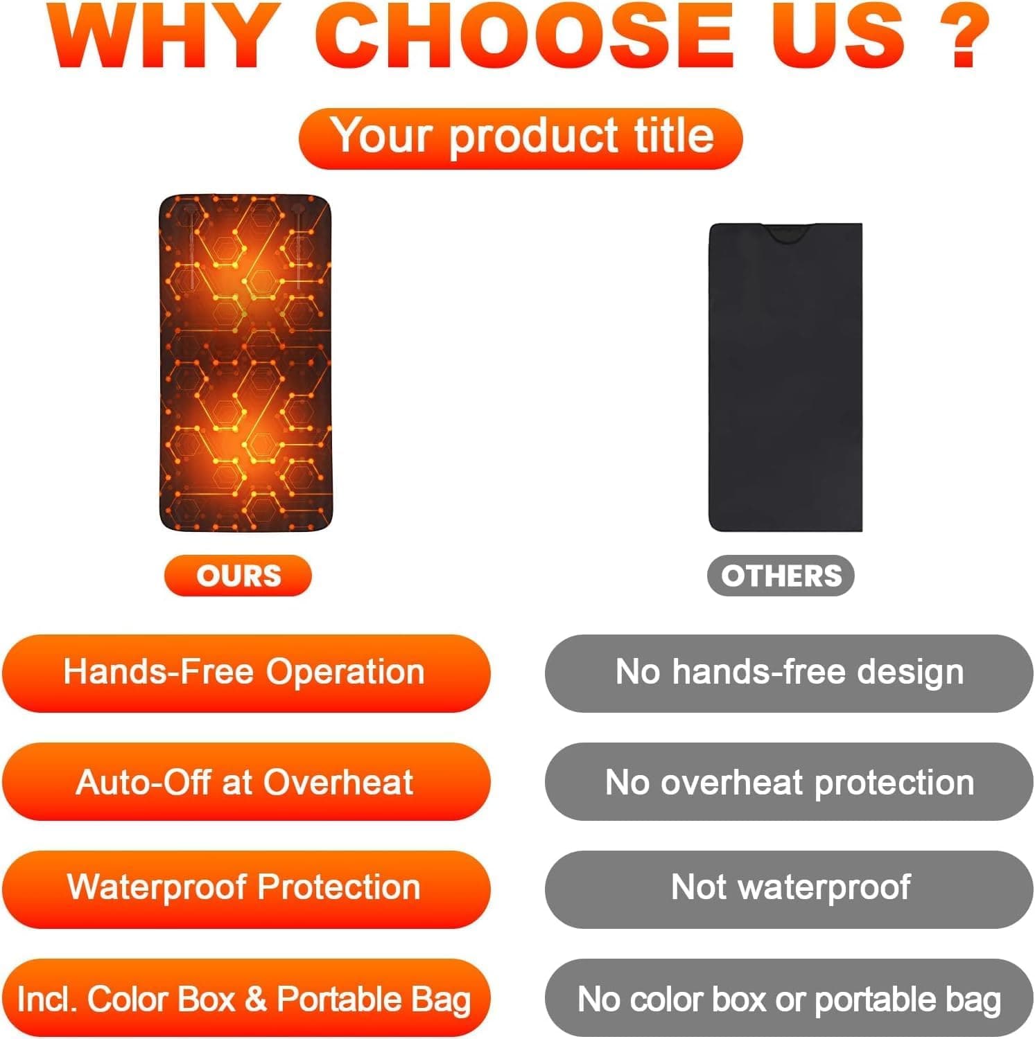 Yamxun Infrared Sauna Blanket thumbnail 7