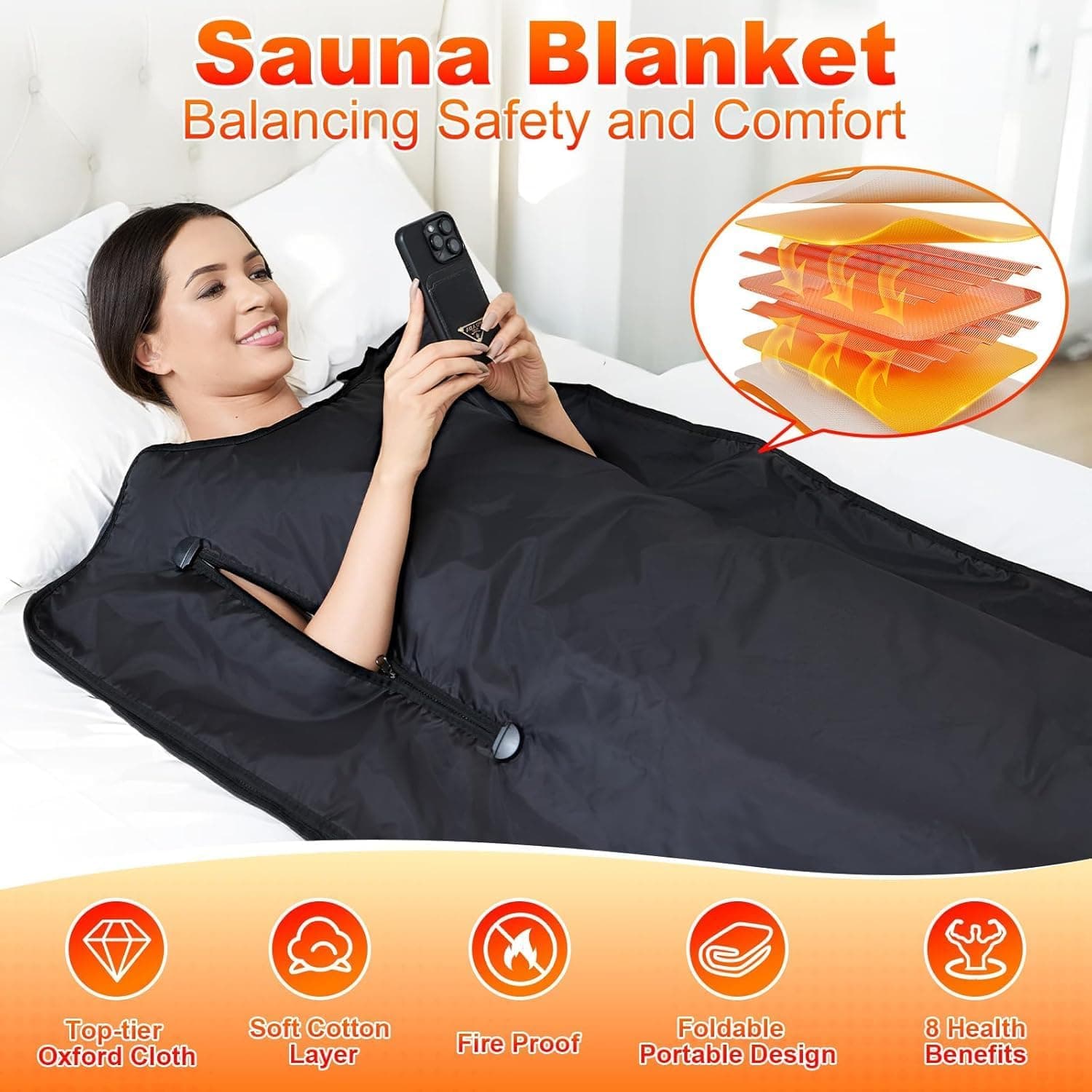 Yamxun Infrared Sauna Blanket thumbnail 2