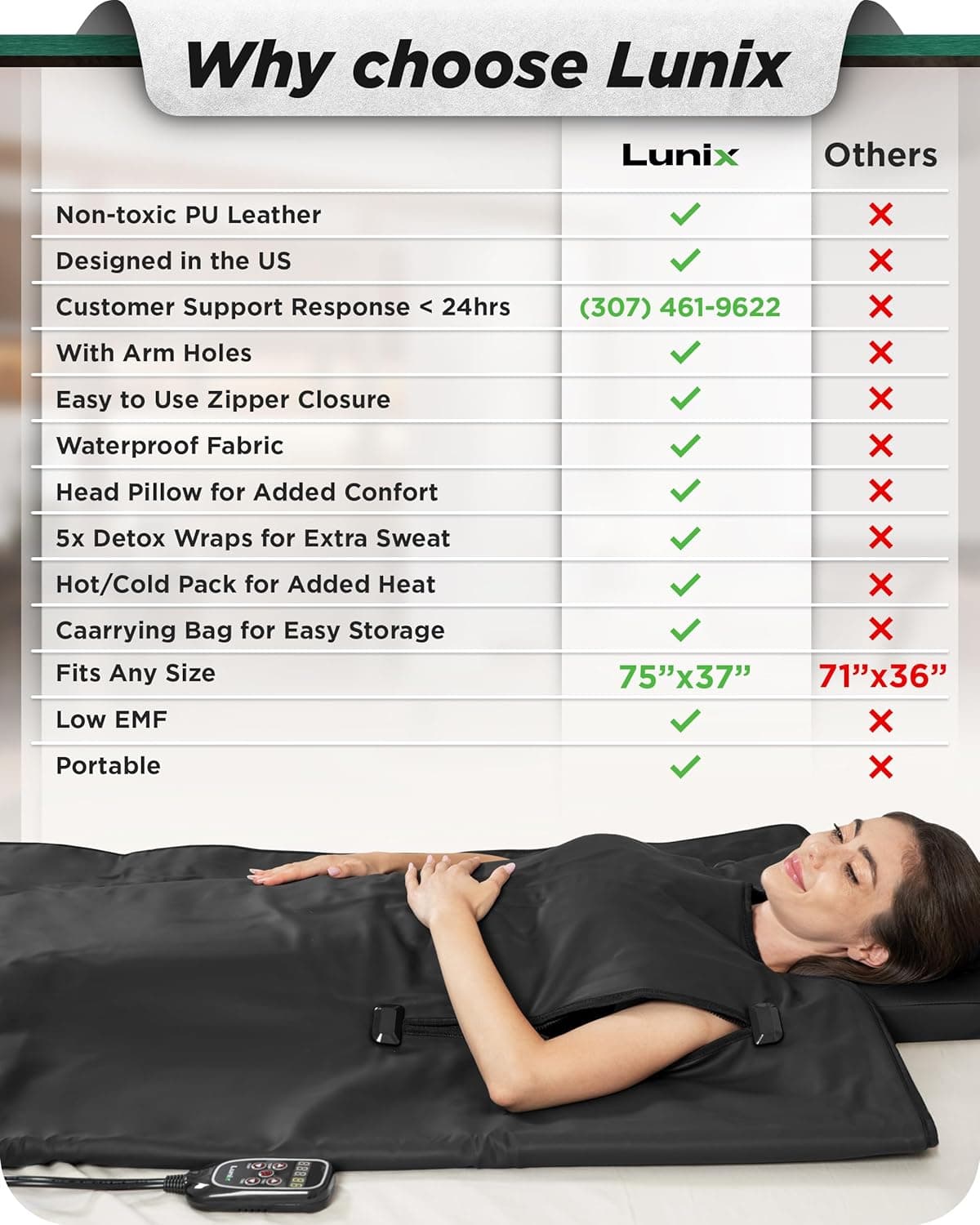 Lunix LX17 Infrared Sauna Blanket thumbnail 3