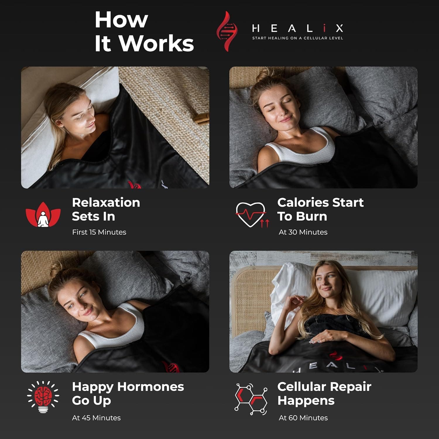 Healix Zero EMF Infrared Sauna Blanket thumbnail 3