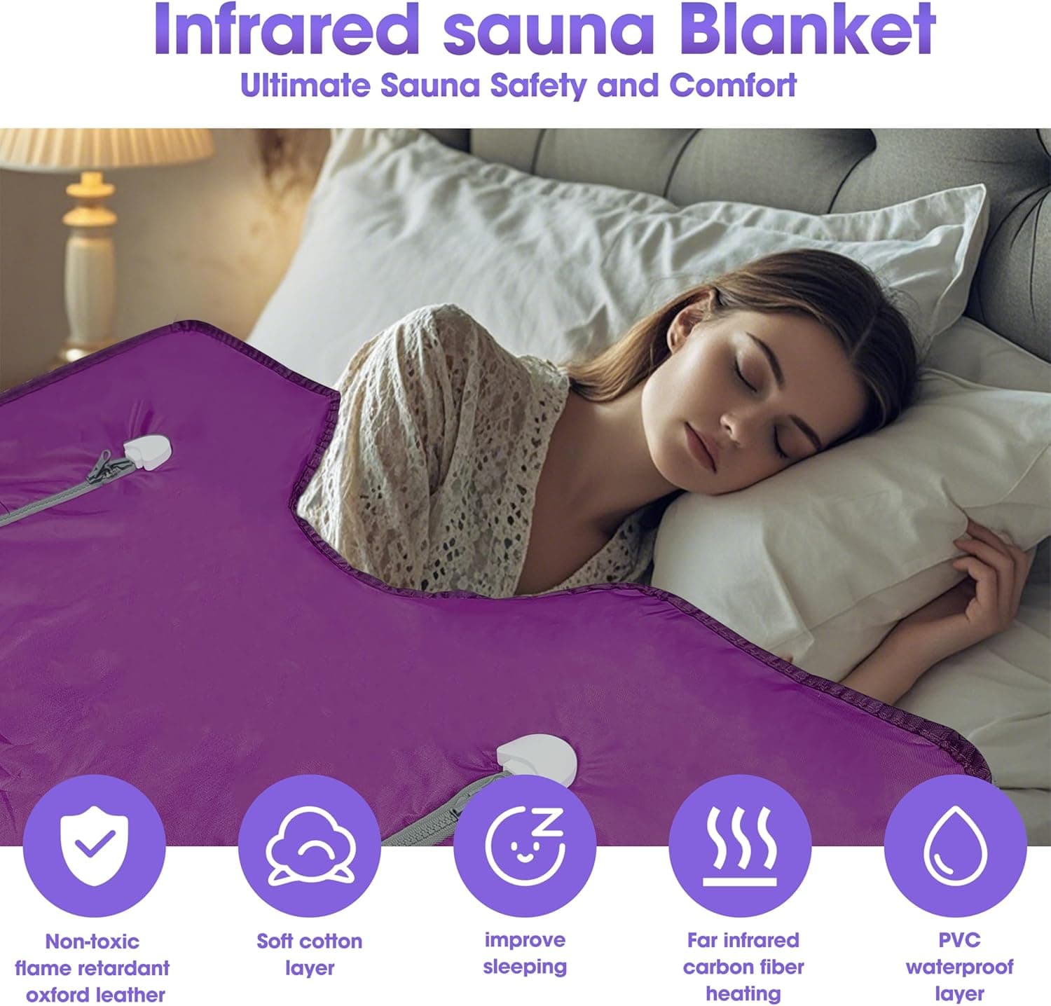 PINJAZE Jade and Tourmaline Sauna Blanket thumbnail 5